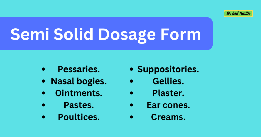 Dosage Forms