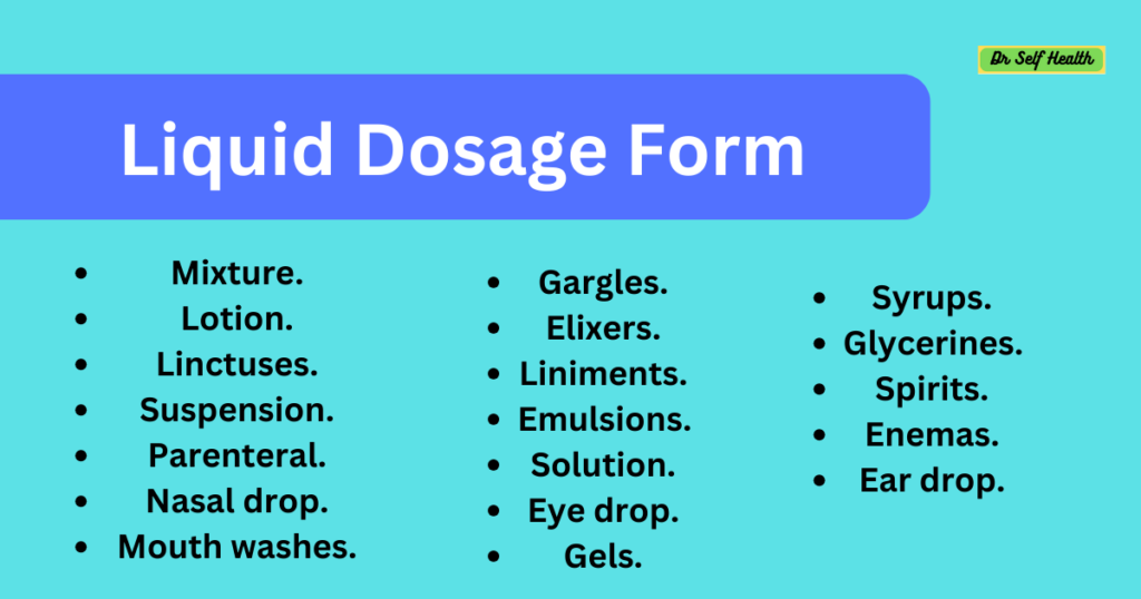 Dosage Forms